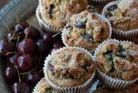 Luscious Cherry Chocolate Chip Muffins