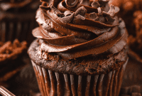 Decadent Chocolate Delights