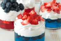 Festive Fourth of July Fruit & Jell-O Treats