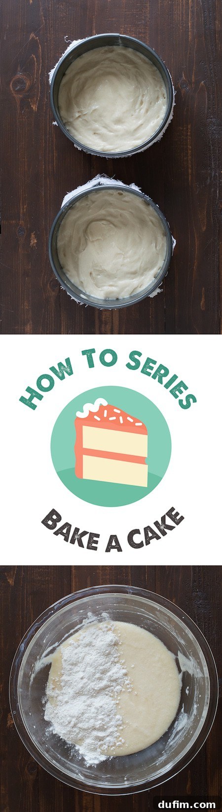 How to Bake a Cake - A comprehensive step by step picture tutorial for home bakers.