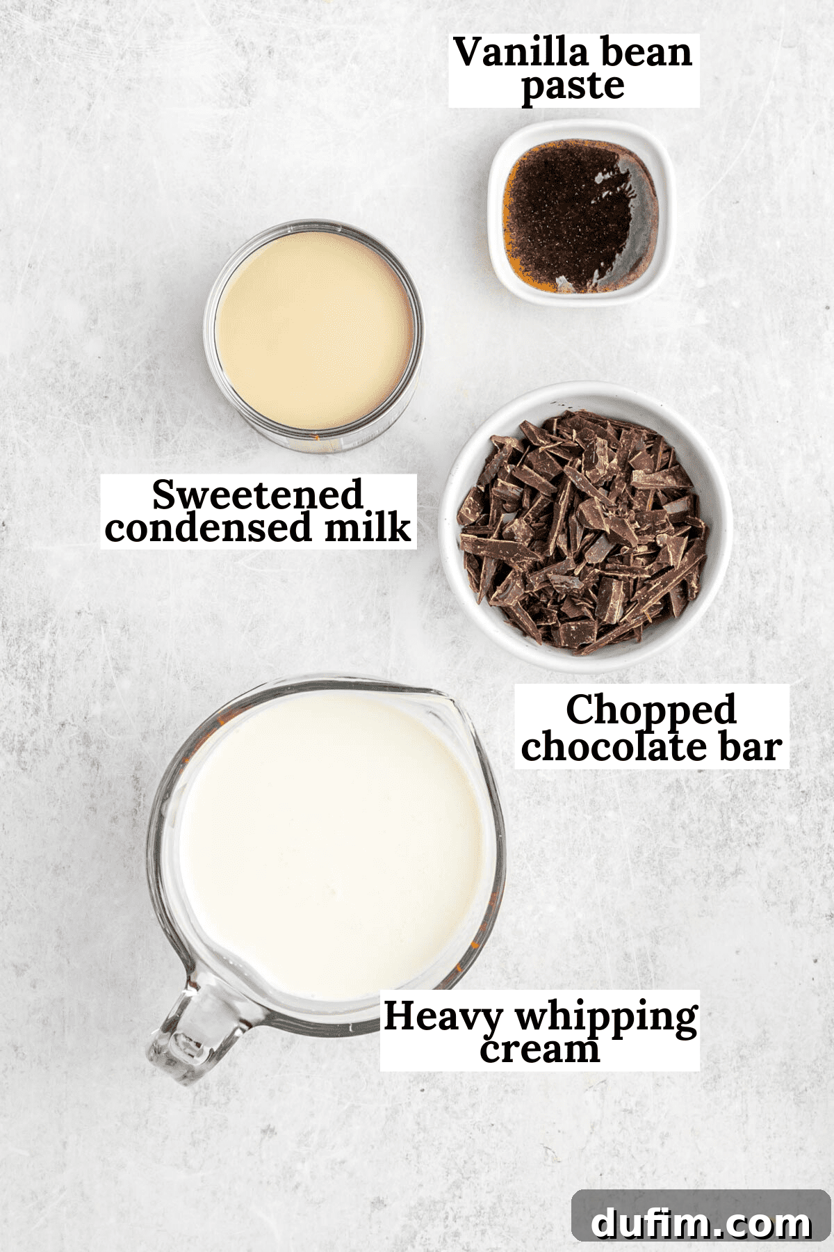 Ingredients laid out for making chocolate chip ice cream, with descriptive overlay text.