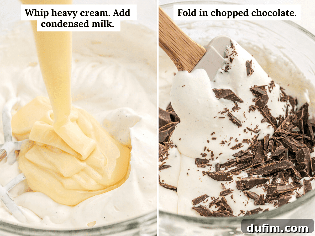 Step-by-step imagery demonstrating how to make no-churn chocolate chip ice cream, including whipping cream and folding ingredients.
