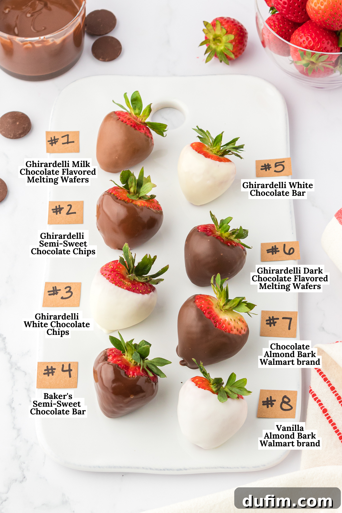 Irresistible Chocolate Dipped Strawberries 8 Chocolate covered strawberries meticulously arranged on a white cutting board, surrounded by loose chocolate and fresh strawberries. Each strawberry is numbered and labeled with the type of chocolate it was dipped in, demonstrating a comparative taste test.