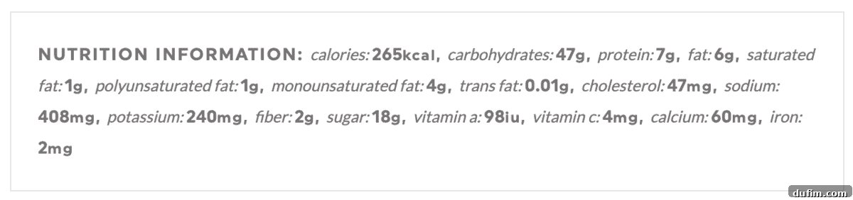 Nutritional facts for a healthy banana muffin, showing significantly lower calories, sugar, and saturated fat, with increased protein from Greek yogurt.